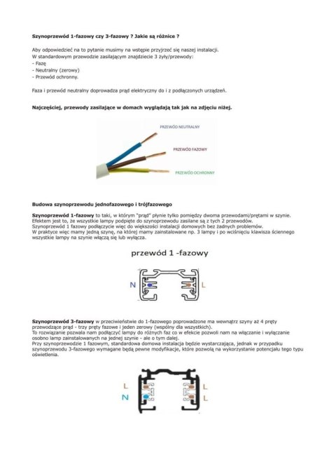 Szyna 3 fazowa czarna 1mb listwa szynowa do lamp + zasilanie zaślepka Szyna 3 fazowa czarna 1mb listwa szynowa do lamp + zasilanie zaślepka