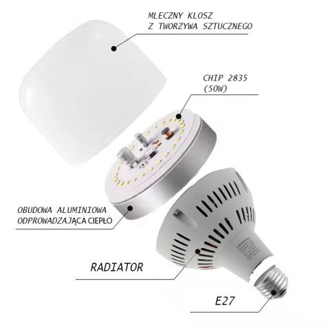 Żarówka LED Lampa PAR30 E27 50W biała 6000K biała zimna